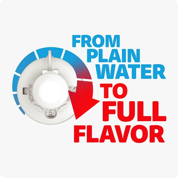 Flavor Dial