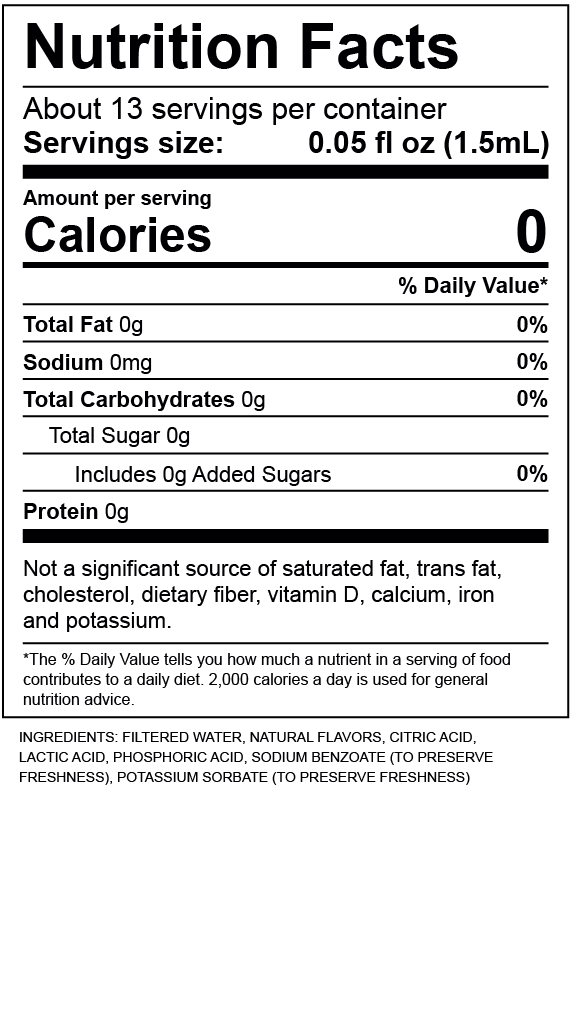 Cucumber Nutrition Label